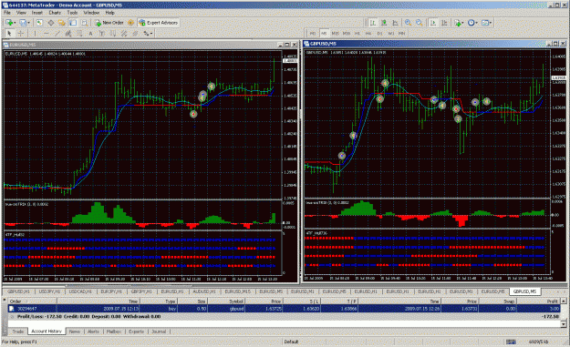 Click to Enlarge

Name: c4morningsession15july.gif
Size: 76 KB