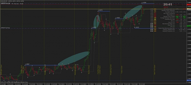 Click to Enlarge

Name: eur usd.jpg
Size: 89 KB
