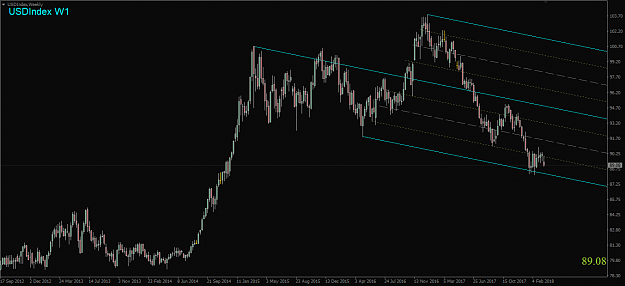 Click to Enlarge

Name: USDIndex,Weekly.png
Size: 36 KB