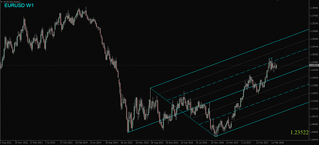 Click to Enlarge

Name: EURUSD,Weekly.png
Size: 40 KB