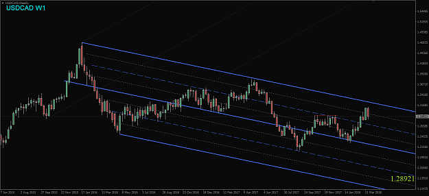 Click to Enlarge

Name: USDCAD,Weekly.png
Size: 38 KB