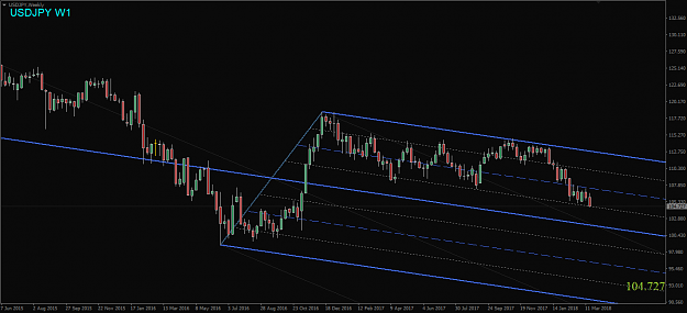 Click to Enlarge

Name: USDJPY,Weekly.png
Size: 38 KB