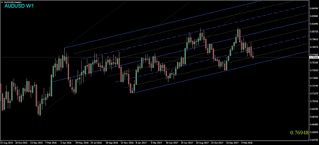 Click to Enlarge

Name: AUDUSD,Weekly.png
Size: 43 KB