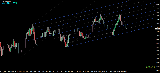 Click to Enlarge

Name: AUDUSD,Weekly.png
Size: 43 KB