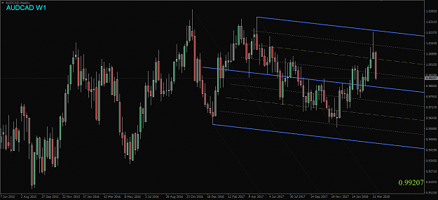 Click to Enlarge

Name: AUDCAD,Wk.png
Size: 50 KB