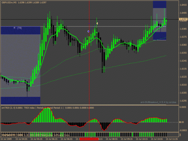 Click to Enlarge

Name: gbpusd.gif
Size: 25 KB