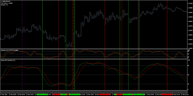 Click to Enlarge

Name: GBPUSDiM5 IFR only stoch enrties and exits.png
Size: 61 KB