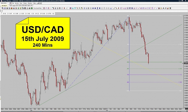 Click to Enlarge

Name: CAD - 15th July 2009.jpg
Size: 136 KB