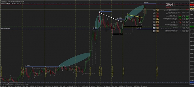 Click to Enlarge

Name: eur usd.jpg
Size: 90 KB