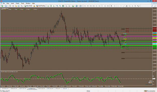 Click to Enlarge

Name: eurgbp-strong support.png
Size: 88 KB