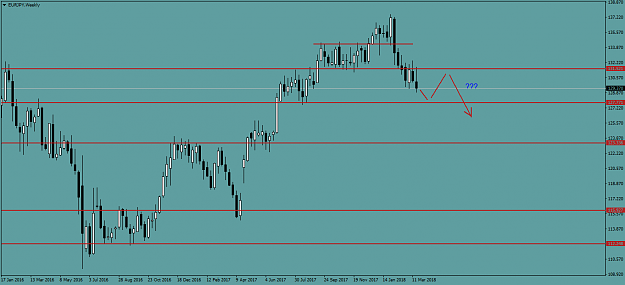 Click to Enlarge

Name: EURJPYWeekly.png
Size: 33 KB