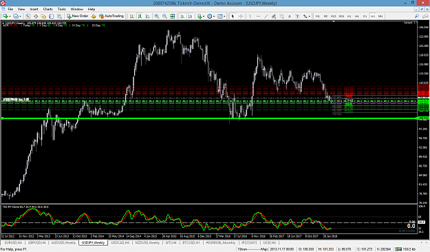 Click to Enlarge

Name: usdjpy-w1-tickmill-ltd-long term support.png
Size: 87 KB