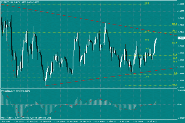 Click to Enlarge

Name: eur-usd1.gif
Size: 26 KB