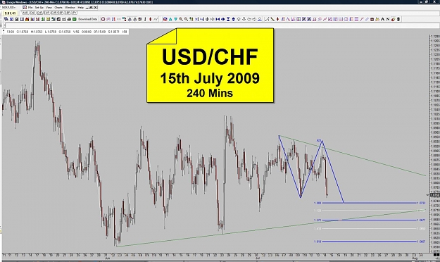 Click to Enlarge

Name: CHF - 15th July 2009.jpg
Size: 135 KB