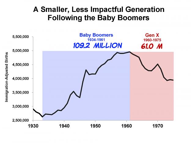 Click to Enlarge

Name: genx after bb.jpg
Size: 184 KB