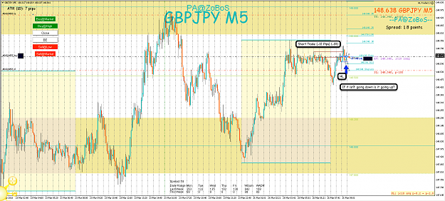Click to Enlarge

Name: 26th Mar 18 GBP:JPY M5:M1 Long Trade.png
Size: 138 KB