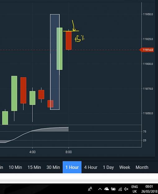 Click to Enlarge

Name: InkedDAX-Monster06.00-08.00Mar26th18crop_LI.jpg
Size: 592 KB