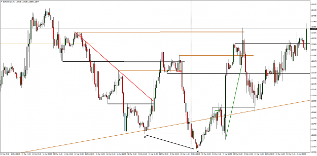 Click to Enlarge

Name: EURUSD.proH1.png
Size: 80 KB