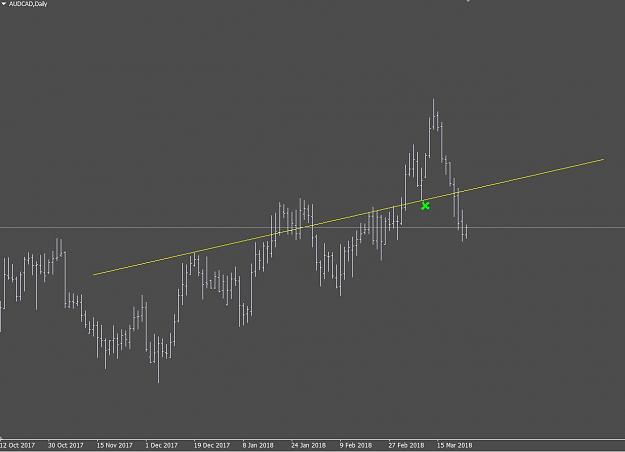 Click to Enlarge

Name: AUDCAD2.JPG
Size: 59 KB