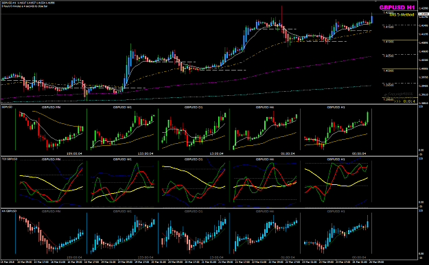 Click to Enlarge

Name: GBPUSD Week 13 Mar 26 BPP.png
Size: 63 KB