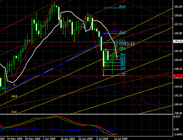 Click to Enlarge

Name: chart_2.png
Size: 34 KB