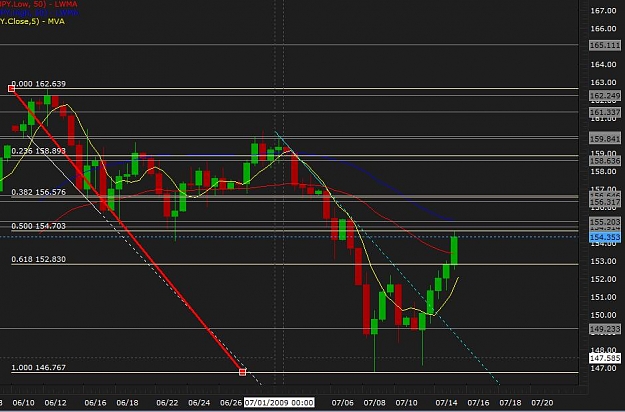 Click to Enlarge

Name: fib high.jpg
Size: 82 KB
