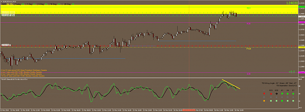 Click to Enlarge

Name: EURUSDmicroM15.png
Size: 81 KB