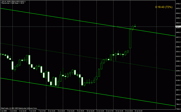 Click to Enlarge

Name: dow.gif
Size: 21 KB
