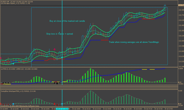 Click to Enlarge

Name: eur_jpy_trend_magic_20.gif
Size: 24 KB