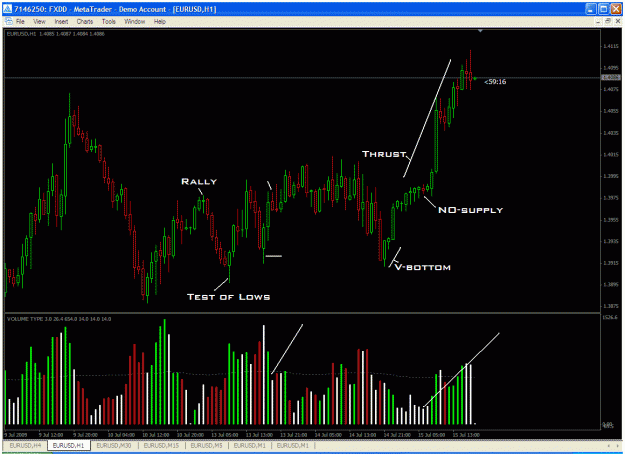 Click to Enlarge

Name: eurusdplay2.gif
Size: 41 KB
