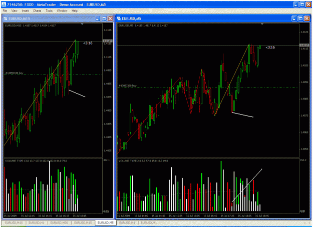 Click to Enlarge

Name: eurusdplay3.gif
Size: 56 KB