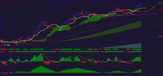 Click to Enlarge

Name: eurjpy.gif
Size: 27 KB