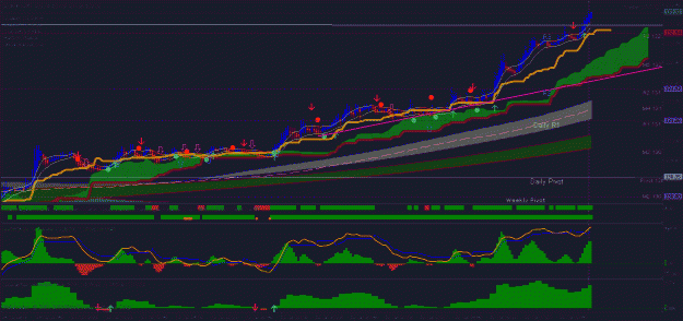 Click to Enlarge

Name: eurjpy 1.gif
Size: 29 KB