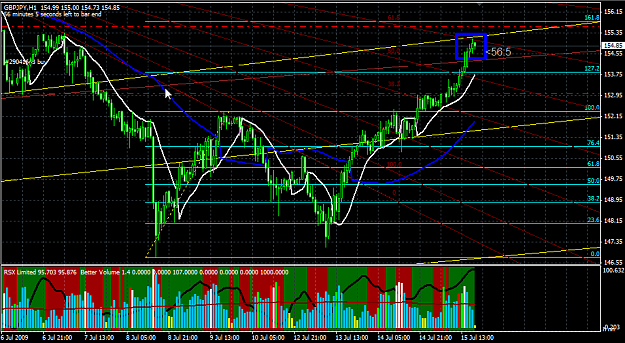 Click to Enlarge

Name: chart.png
Size: 45 KB