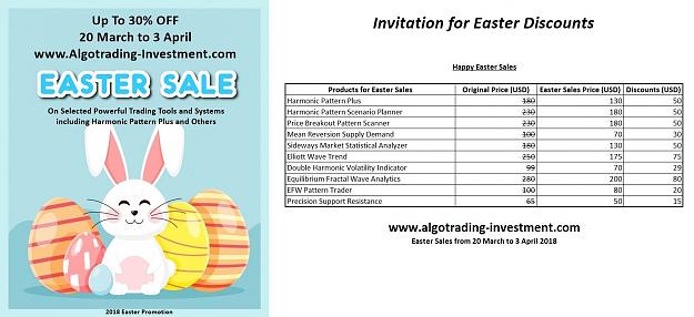 Click to Enlarge

Name: Invitation for Easter Sales at Algotrading-Investment.jpg
Size: 308 KB
