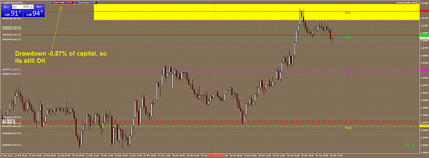 Click to Enlarge

Name: EURAUDmicroM15.png
Size: 81 KB