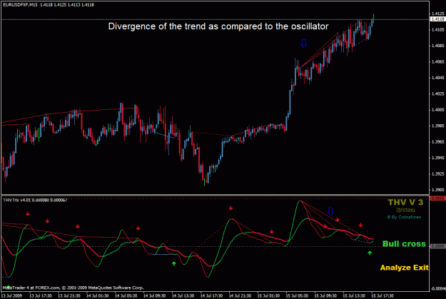 Click to Enlarge

Name: divergence.gif
Size: 25 KB