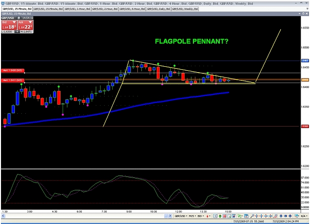 Click to Enlarge

Name: pennant.jpg
Size: 388 KB