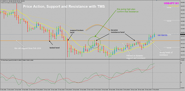 Click to Enlarge

Name: USDJPY Week 13 H1 POMO.png
Size: 86 KB