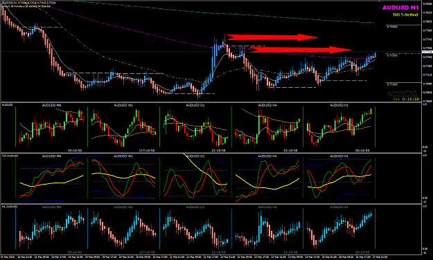Click to Enlarge

Name: AUDUSD Week 13 Mar 27 SYD open.png
Size: 62 KB