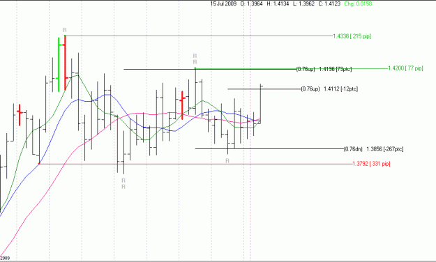 Click to Enlarge

Name: EURUSD.gif
Size: 13 KB