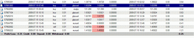 Click to Enlarge

Name: trades.gif
Size: 26 KB