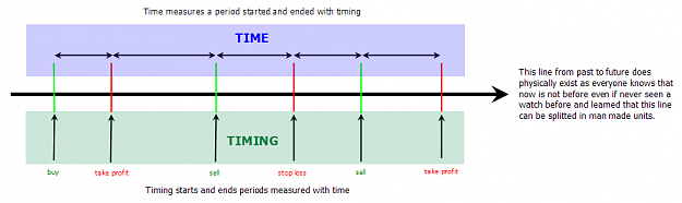 Click to Enlarge

Name: time.png
Size: 14 KB