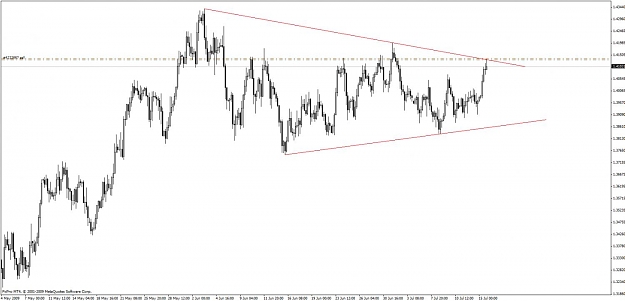 Click to Enlarge

Name: eurusd.jpg
Size: 76 KB