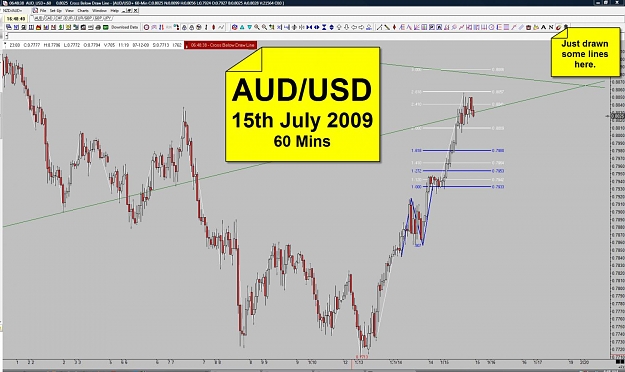 Click to Enlarge

Name: AUD - 15th july 2009 - 60 Mins.jpg
Size: 133 KB