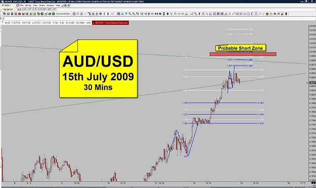 Click to Enlarge

Name: AUD - 15th july 2009 - 30 Mins.jpg
Size: 125 KB