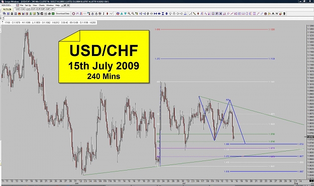 Click to Enlarge

Name: CHF - 15th July 2009 - FIBS.jpg
Size: 146 KB