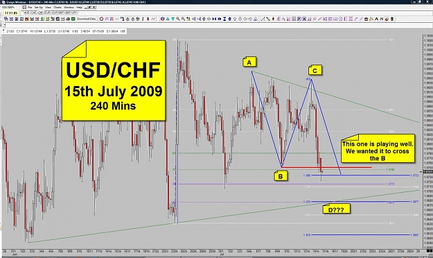 Click to Enlarge

Name: CHF - 15th July - Update.jpg
Size: 163 KB