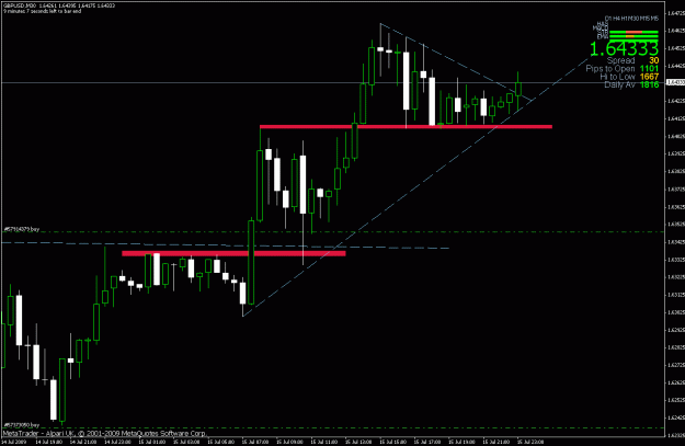 Click to Enlarge

Name: trade.gif
Size: 21 KB