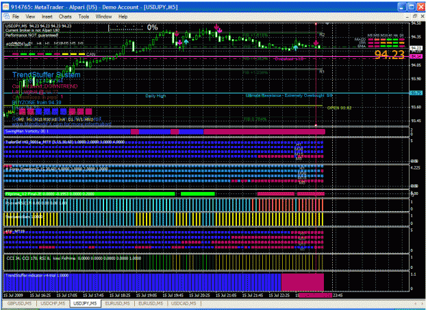 Click to Enlarge

Name: all bars.gif
Size: 65 KB